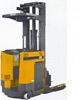 CAT LIFT NSR30